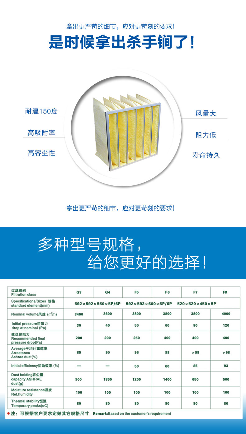 玻纖袋式空氣過濾器來源于捷霖guohang.org.cn